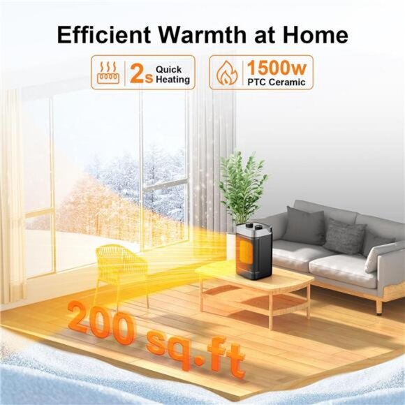 Space Heater Indoor, 1500W Portable Heater, 60°Oscillating Electric Heater - Picture 3 of 6